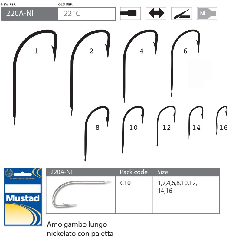 Amo Mustad 220A-NI